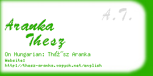 aranka thesz business card